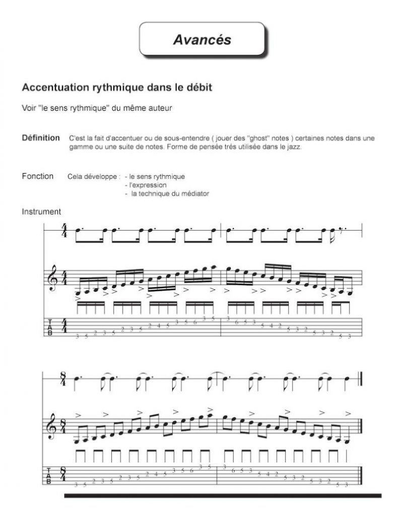rythme à la guitare